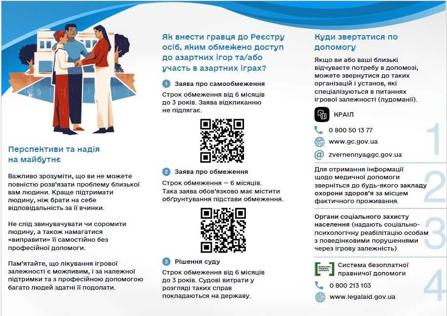 Що таке ігрова залежність? Як допомогти рідним подолати ігрову залежність. Практичний путівник